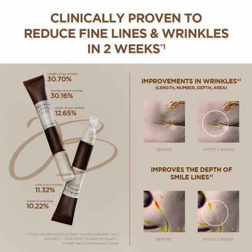 SKIN1004 Madagascar Centella Probio-Cica Bakuchiol Eye Cream 20ml – Korean eye cream with bakuchiol and Centella Asiatica, firms and smooths fine lines, soothes sensitive skin, supports skin barrier, suitable for all skin types.